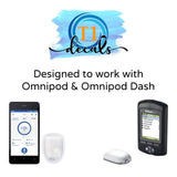 Strawberry Fields Omnipod Decal